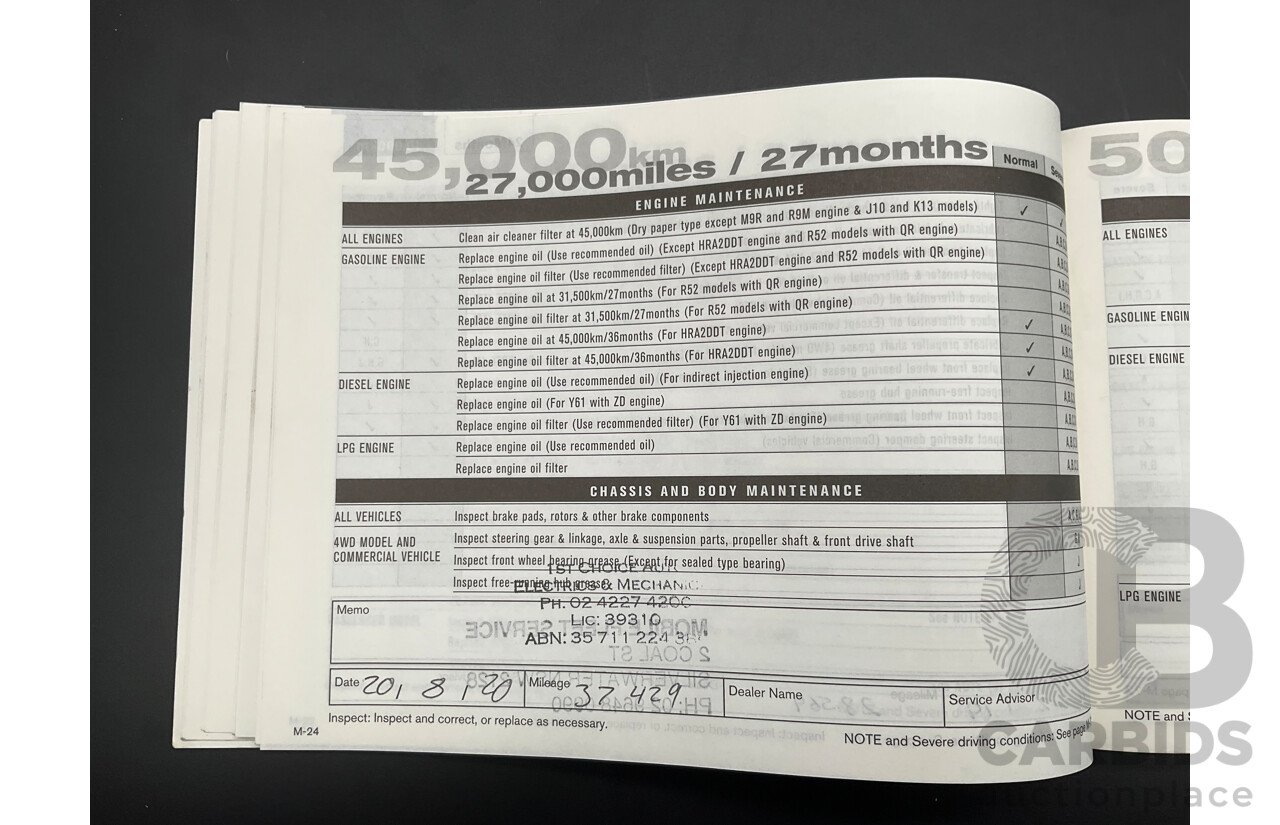 3/2015 Nissan X-Trail ST (4x4) T32 4d Wagon Diamond Black 2.5L