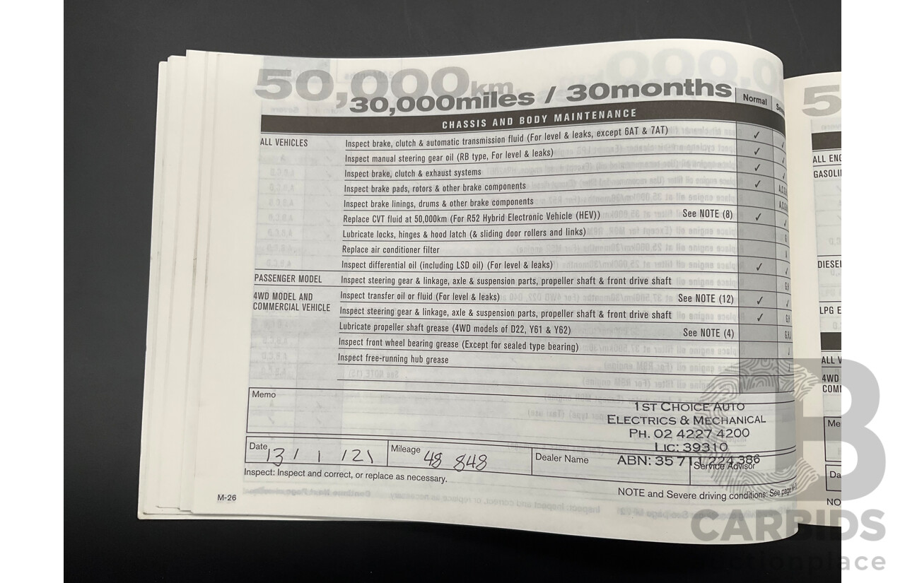 3/2015 Nissan X-Trail ST (4x4) T32 4d Wagon Diamond Black 2.5L