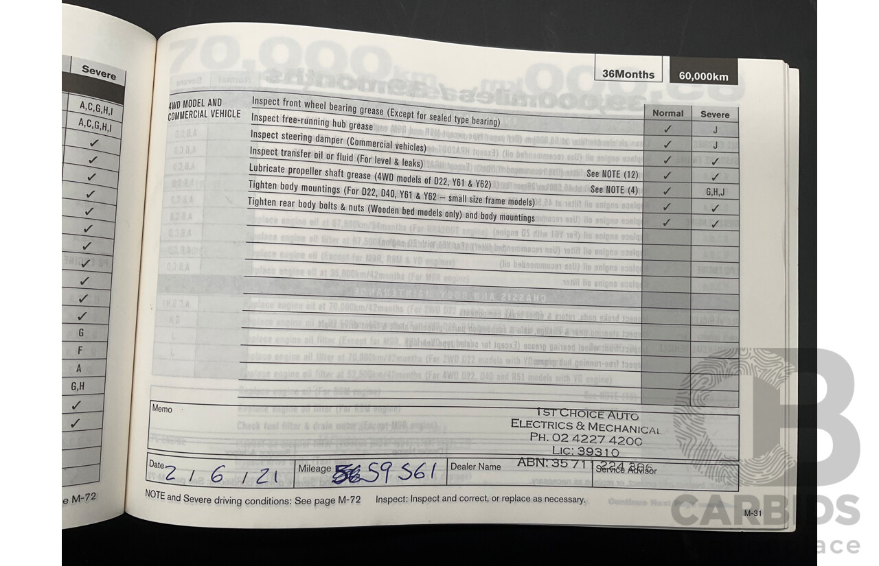 3/2015 Nissan X-Trail ST (4x4) T32 4d Wagon Diamond Black 2.5L