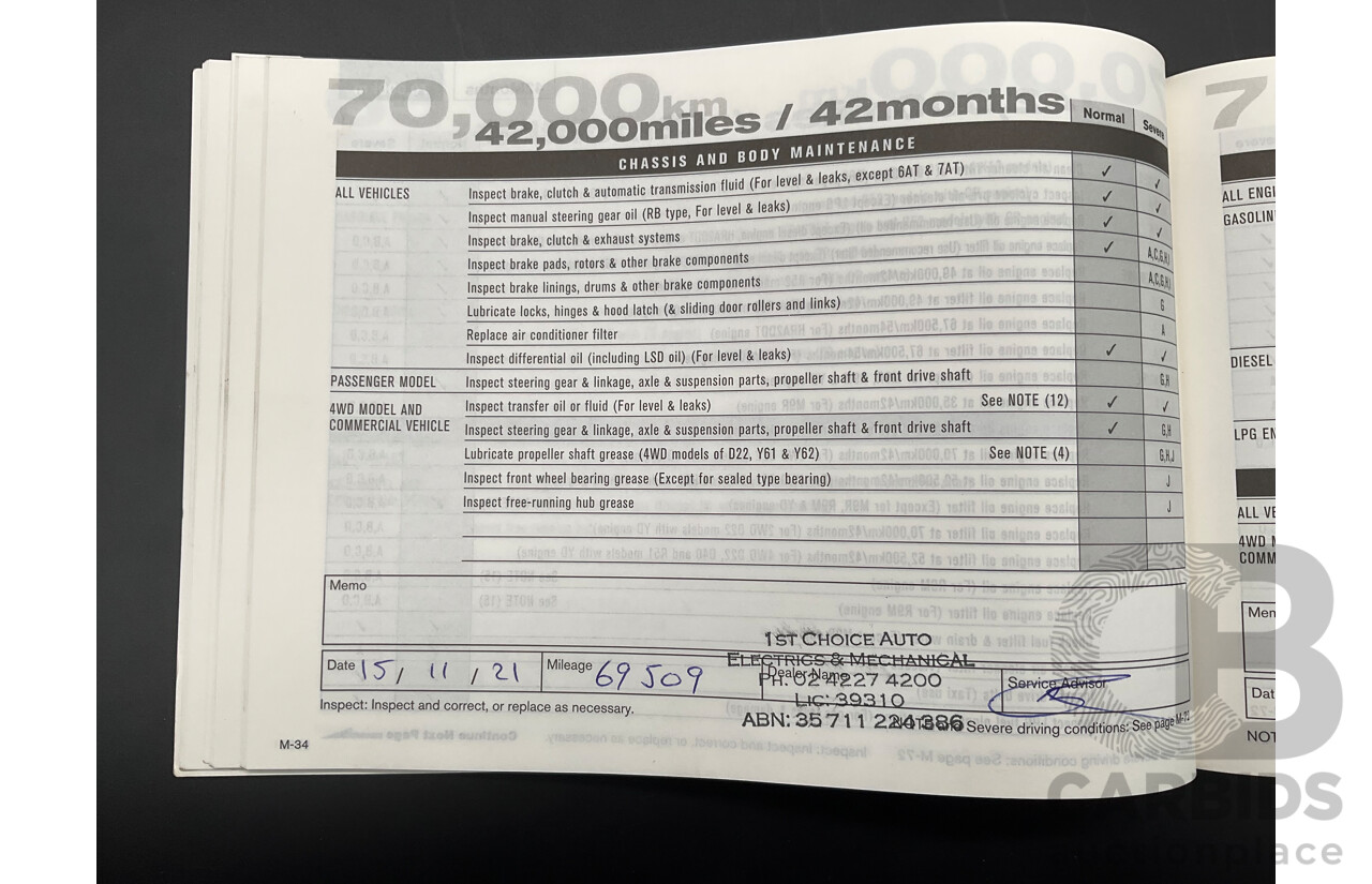 3/2015 Nissan X-Trail ST (4x4) T32 4d Wagon Diamond Black 2.5L