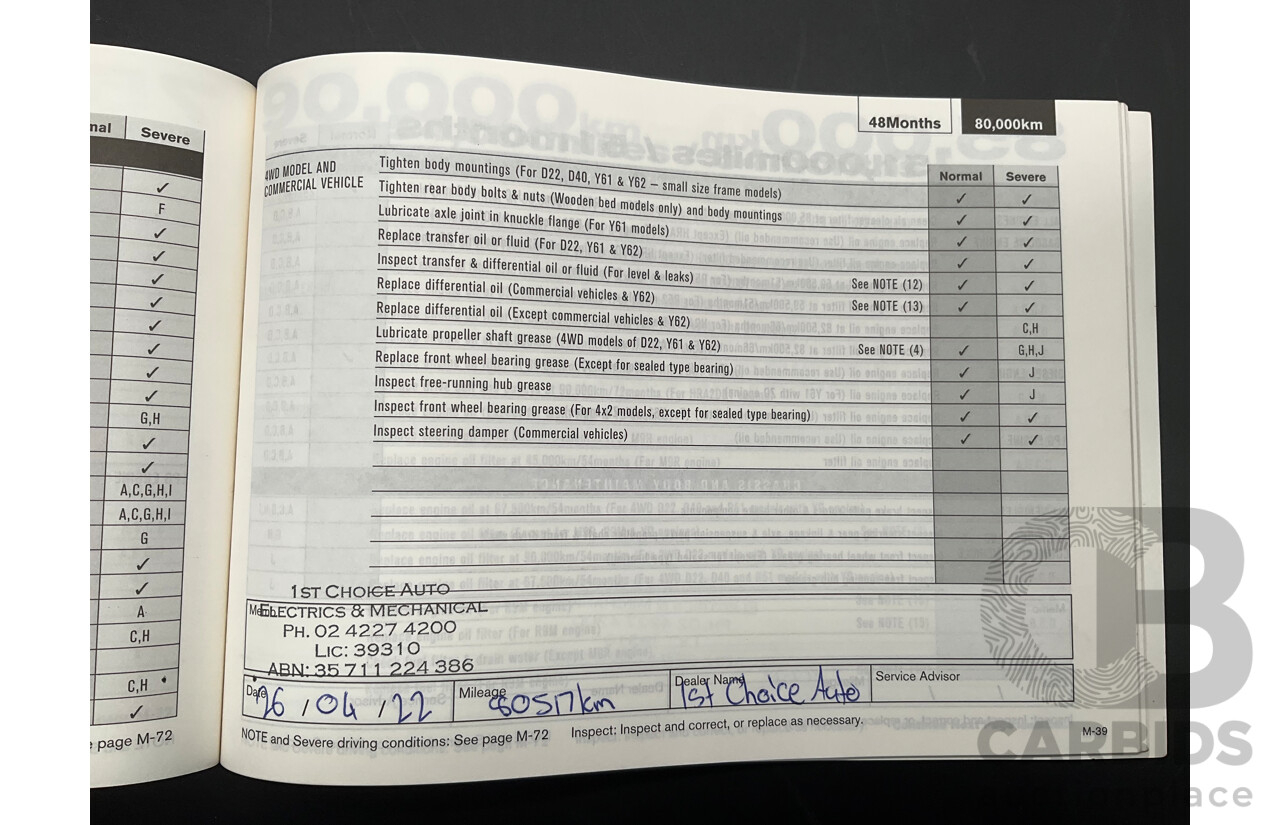 3/2015 Nissan X-Trail ST (4x4) T32 4d Wagon Diamond Black 2.5L