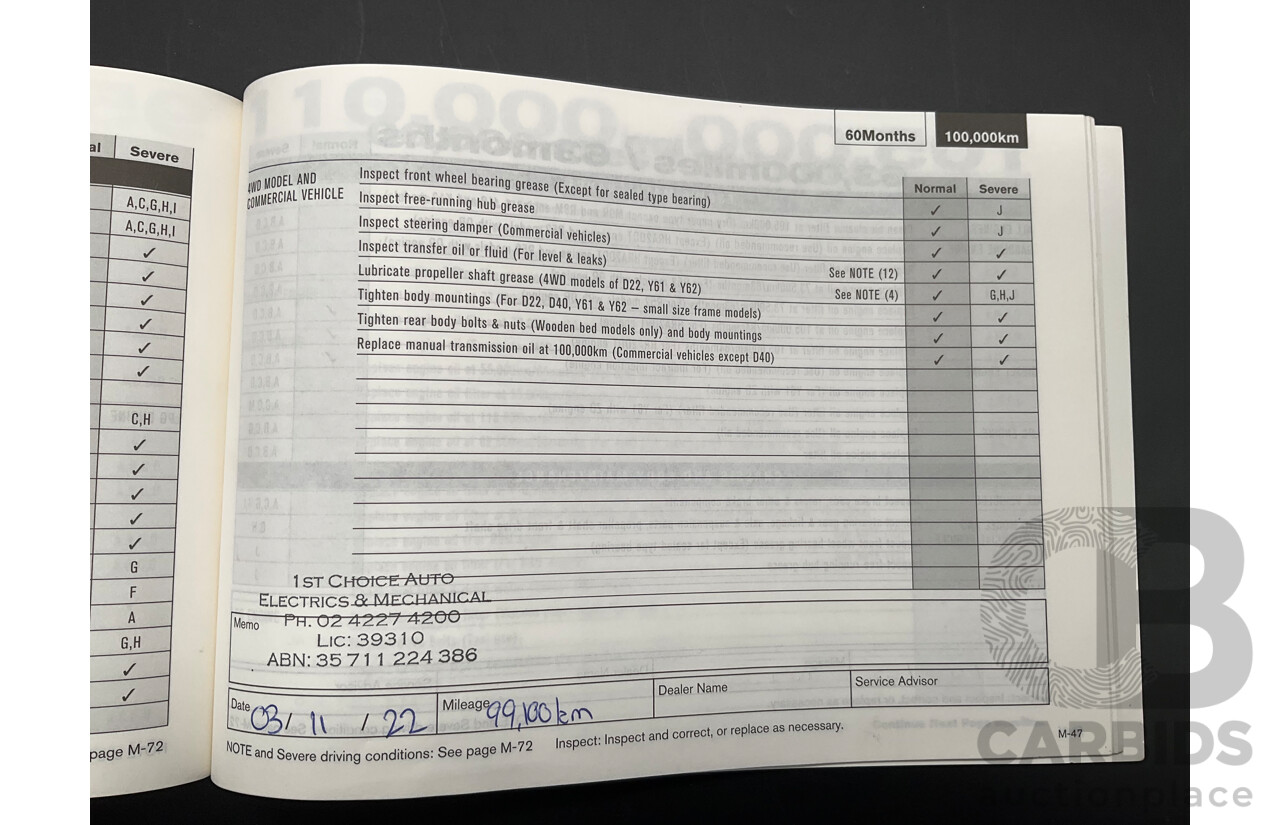 3/2015 Nissan X-Trail ST (4x4) T32 4d Wagon Diamond Black 2.5L