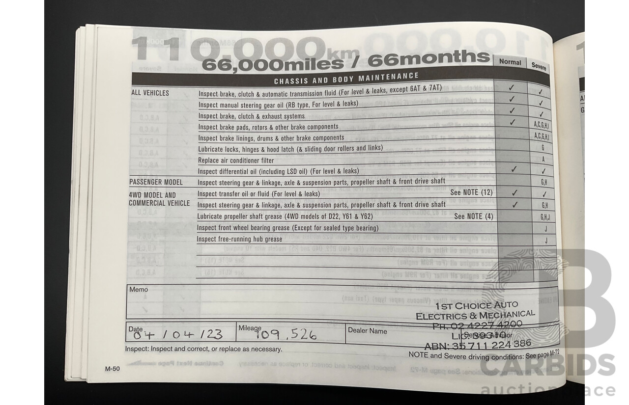 3/2015 Nissan X-Trail ST (4x4) T32 4d Wagon Diamond Black 2.5L