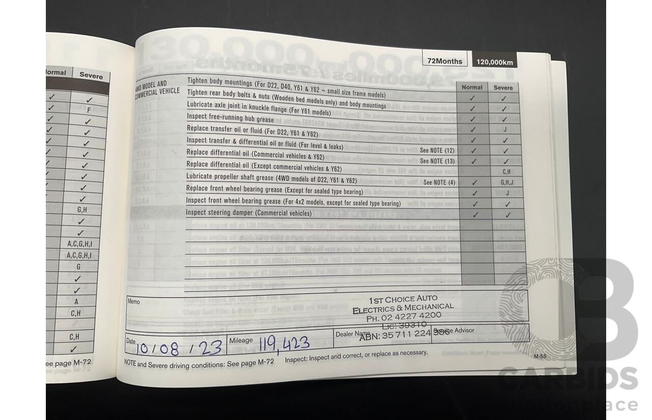 3/2015 Nissan X-Trail ST (4x4) T32 4d Wagon Diamond Black 2.5L