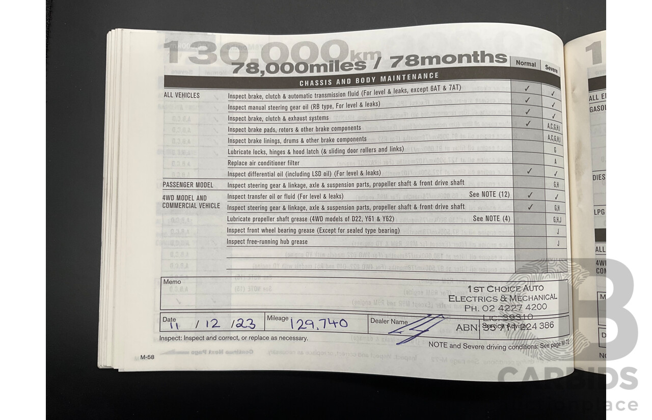 3/2015 Nissan X-Trail ST (4x4) T32 4d Wagon Diamond Black 2.5L