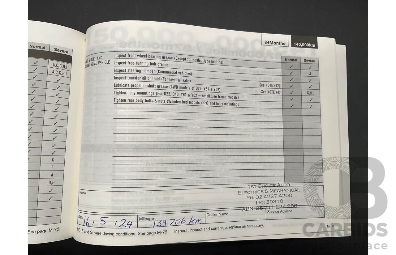 3/2015 Nissan X-Trail ST (4x4) T32 4d Wagon Diamond Black 2.5L