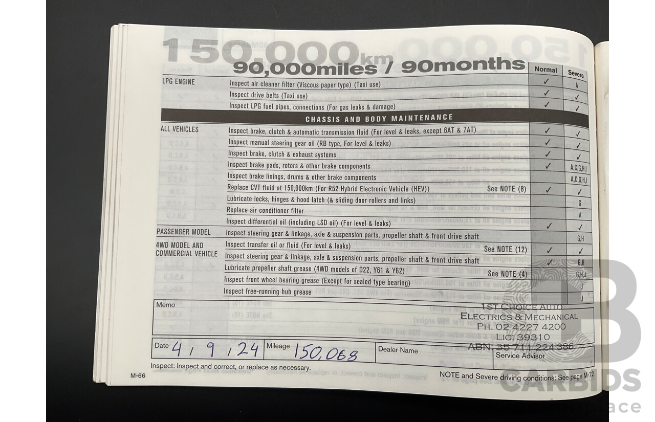 3/2015 Nissan X-Trail ST (4x4) T32 4d Wagon Diamond Black 2.5L