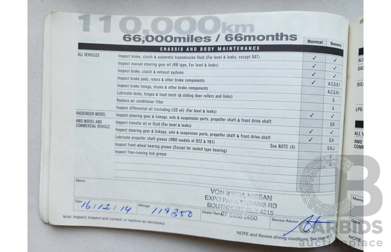 5/2010 Nissan X-Trail ST (4x4) T31 MY10 4d Wagon White 2.5L