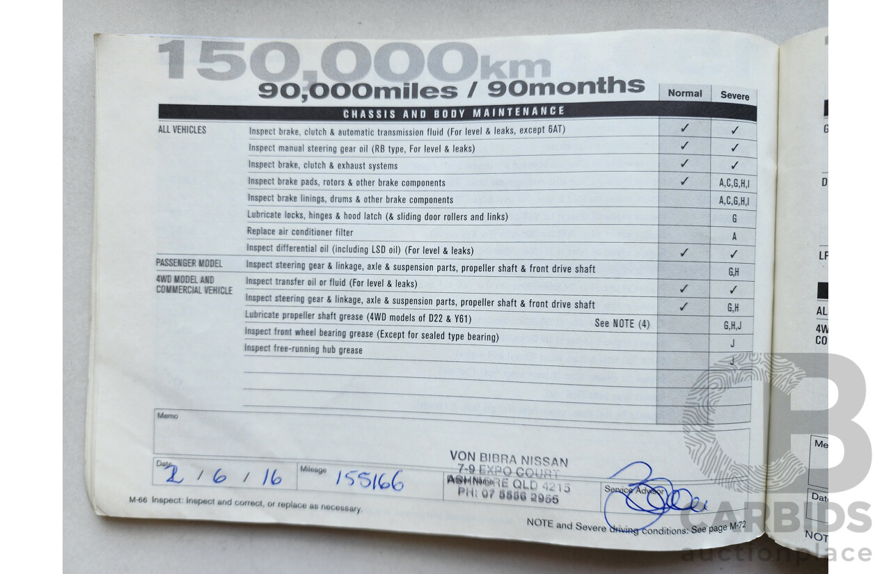 5/2010 Nissan X-Trail ST (4x4) T31 MY10 4d Wagon White 2.5L