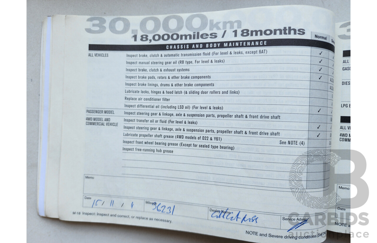 5/2010 Nissan X-Trail ST (4x4) T31 MY10 4d Wagon White 2.5L