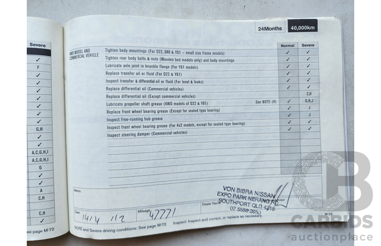 5/2010 Nissan X-Trail ST (4x4) T31 MY10 4d Wagon White 2.5L