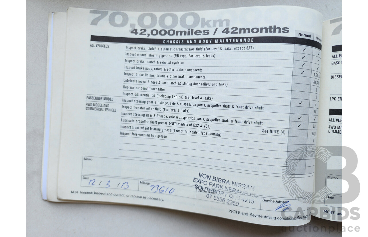 5/2010 Nissan X-Trail ST (4x4) T31 MY10 4d Wagon White 2.5L