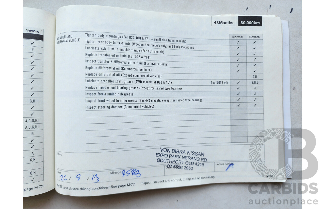 5/2010 Nissan X-Trail ST (4x4) T31 MY10 4d Wagon White 2.5L