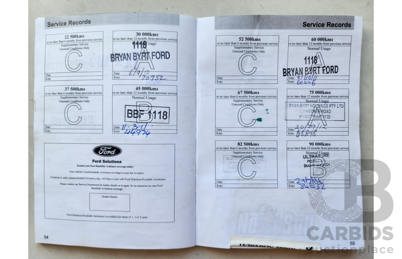 4/2009 Ford Territory TX (rwd) SY MY07 UPGRADE 4d Wagon Black 4.0L