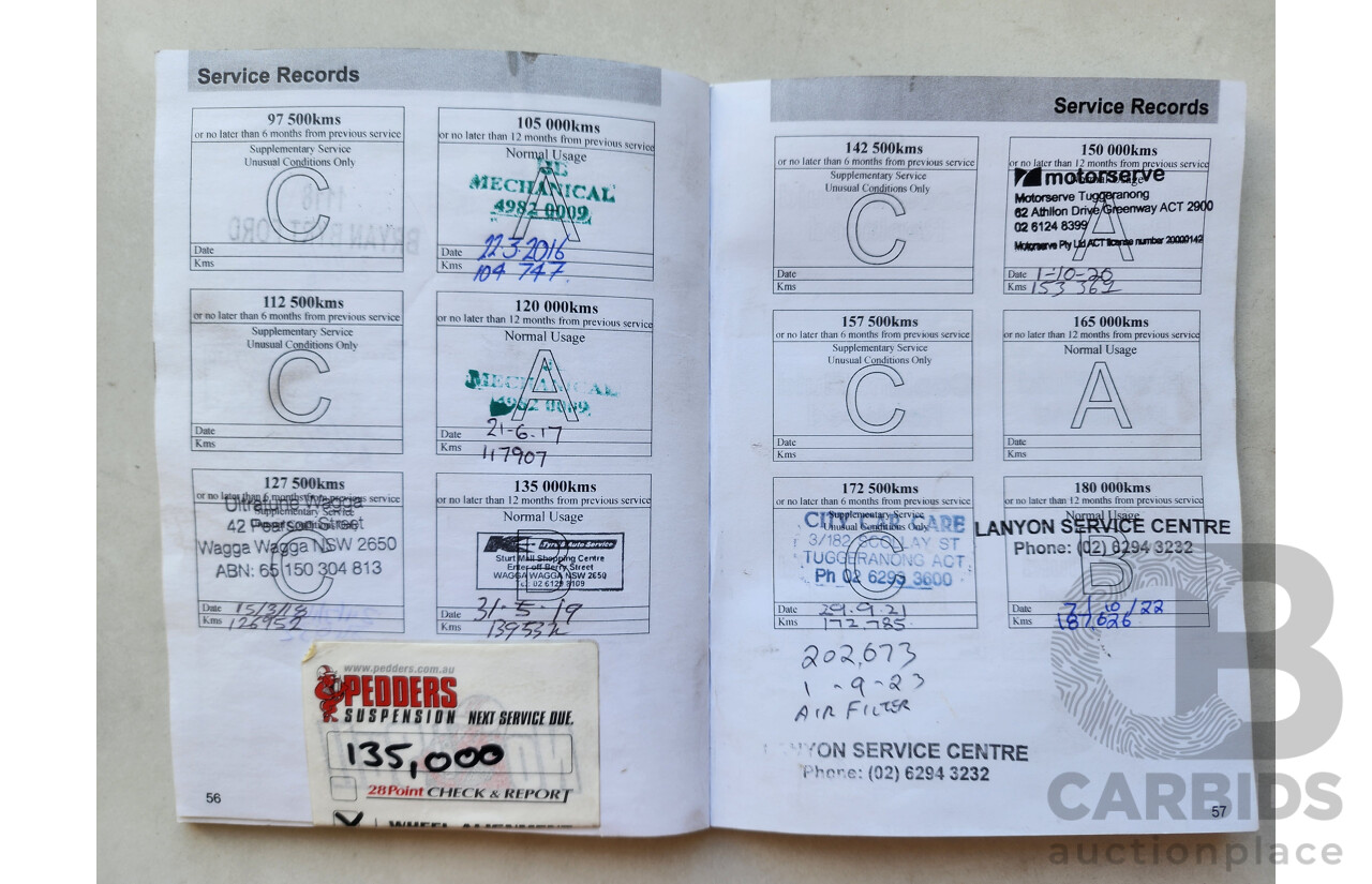 4/2009 Ford Territory TX (rwd) SY MY07 UPGRADE 4d Wagon Black 4.0L