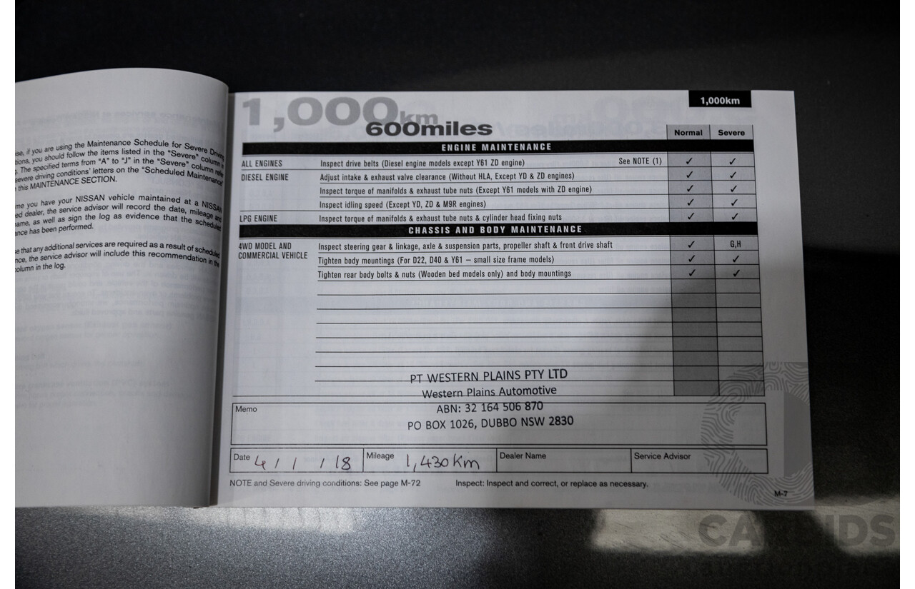 9/2017 Nissan Qashqai TI J11 4d Wagon Gun Grey Metallic 2.0L