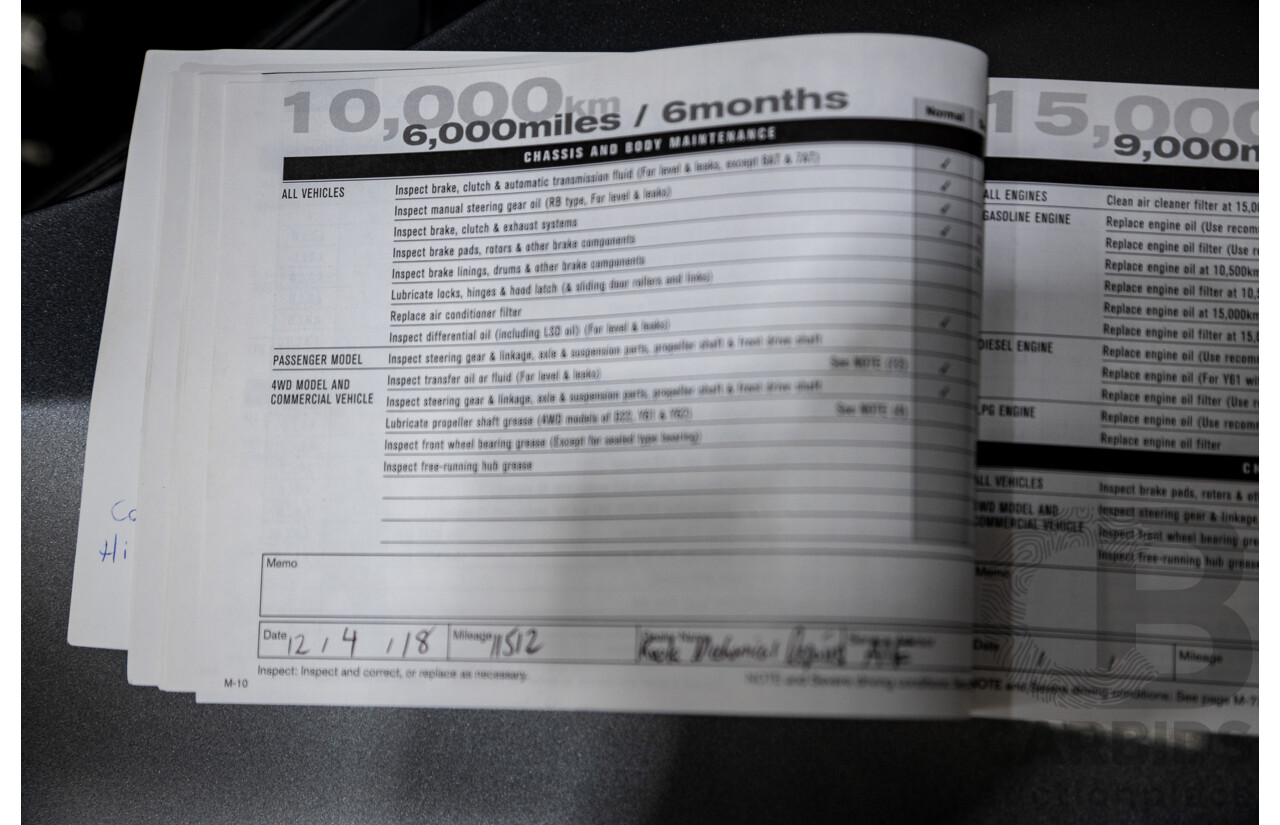 9/2017 Nissan Qashqai TI J11 4d Wagon Gun Grey Metallic 2.0L