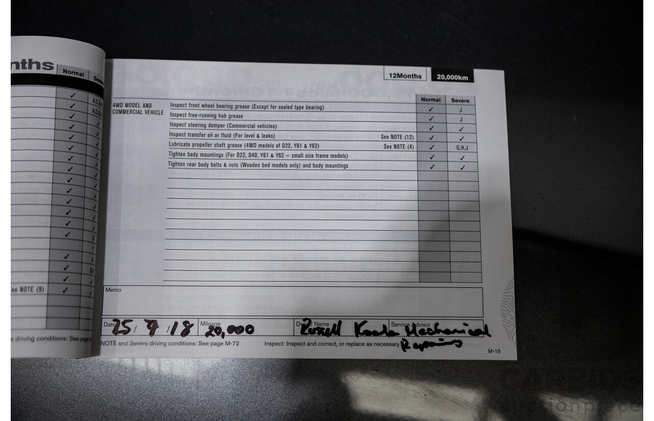 9/2017 Nissan Qashqai TI J11 4d Wagon Gun Grey Metallic 2.0L