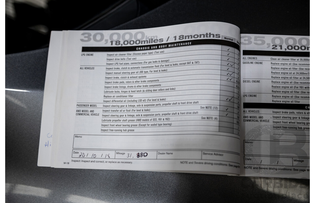 9/2017 Nissan Qashqai TI J11 4d Wagon Gun Grey Metallic 2.0L