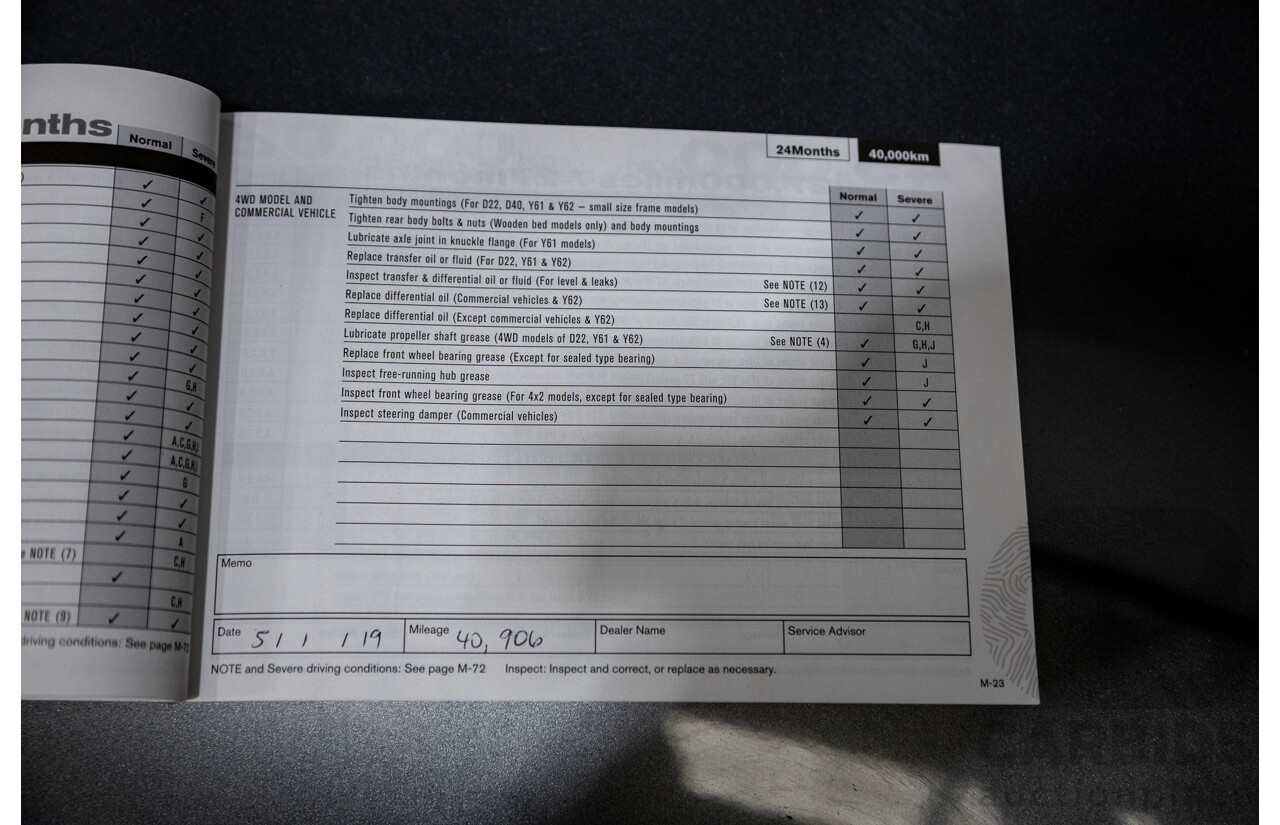 9/2017 Nissan Qashqai TI J11 4d Wagon Gun Grey Metallic 2.0L