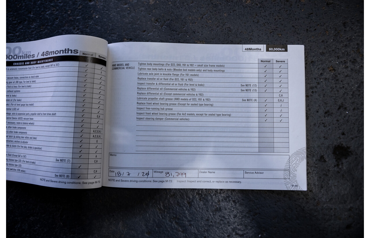 9/2017 Nissan Qashqai TI J11 4d Wagon Gun Grey Metallic 2.0L