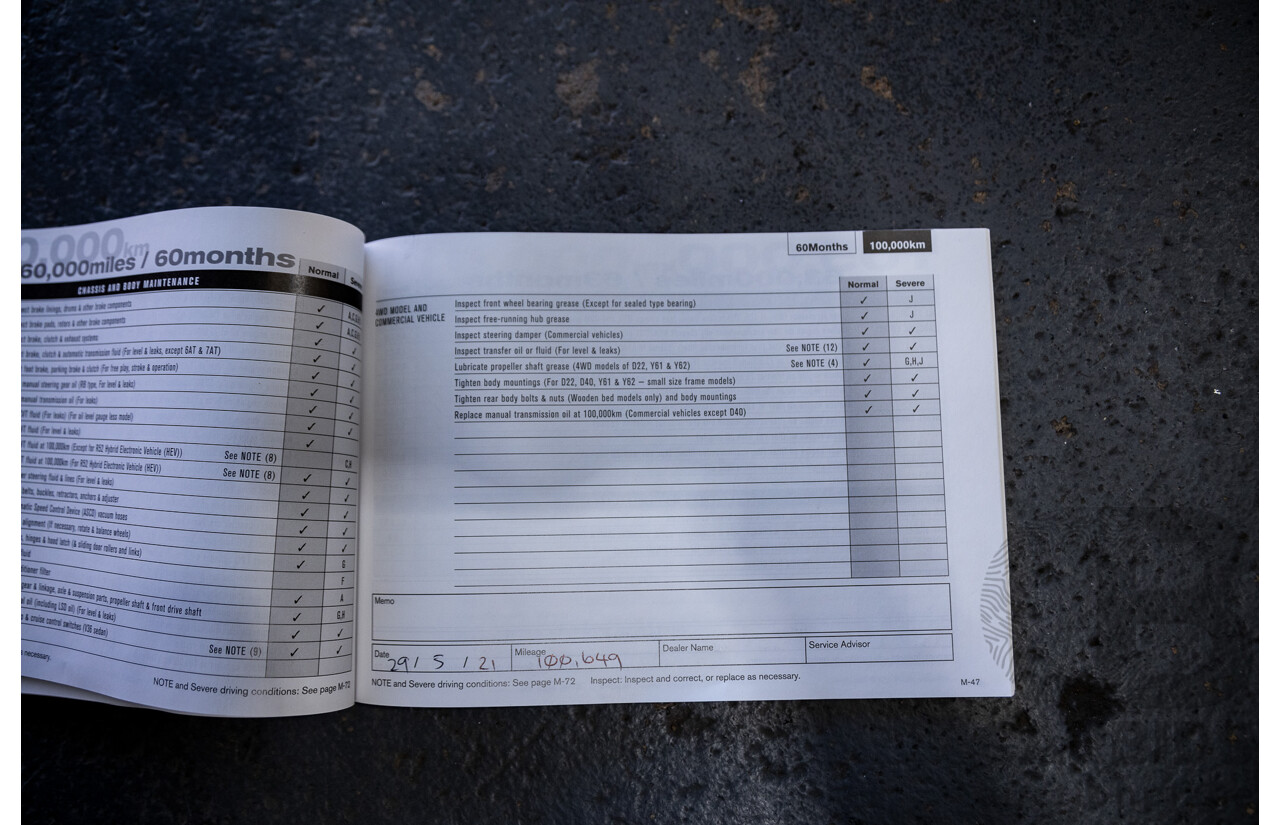 9/2017 Nissan Qashqai TI J11 4d Wagon Gun Grey Metallic 2.0L