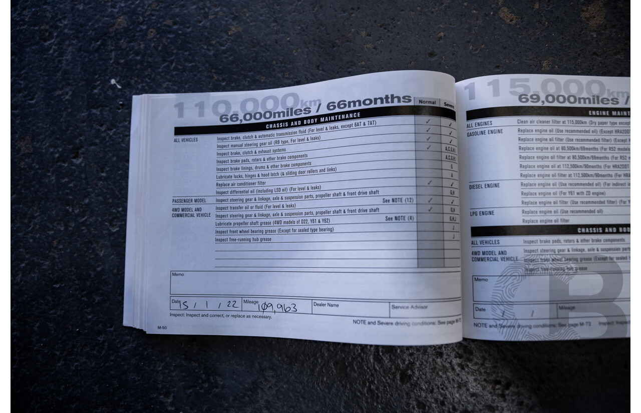 9/2017 Nissan Qashqai TI J11 4d Wagon Gun Grey Metallic 2.0L