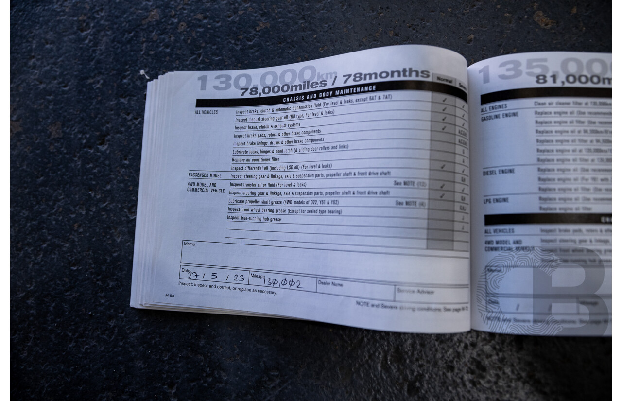 9/2017 Nissan Qashqai TI J11 4d Wagon Gun Grey Metallic 2.0L