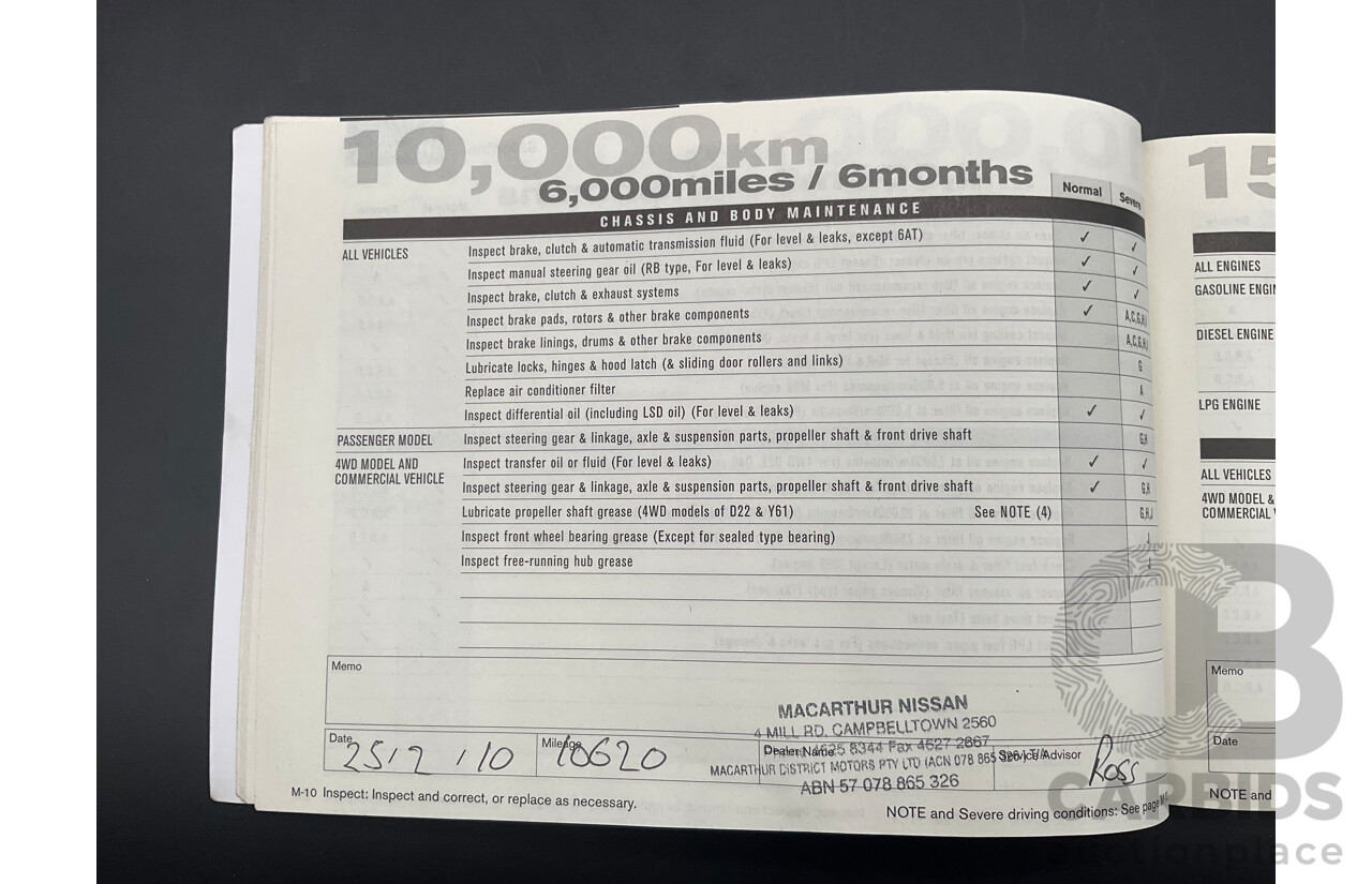 6/2009 Nissan X-Trail ST-L (4x4) T31 4d Wagon Grey 2.5L