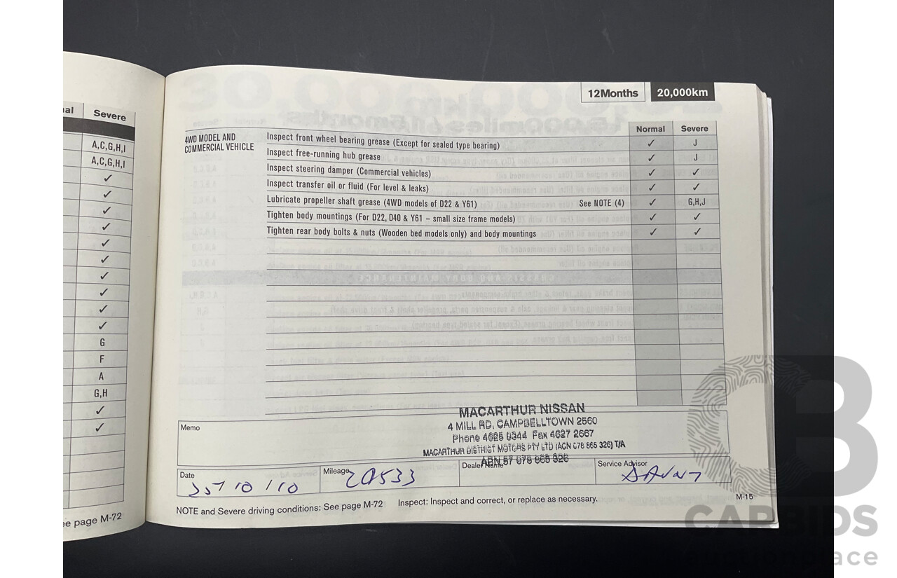 6/2009 Nissan X-Trail ST-L (4x4) T31 4d Wagon Grey 2.5L