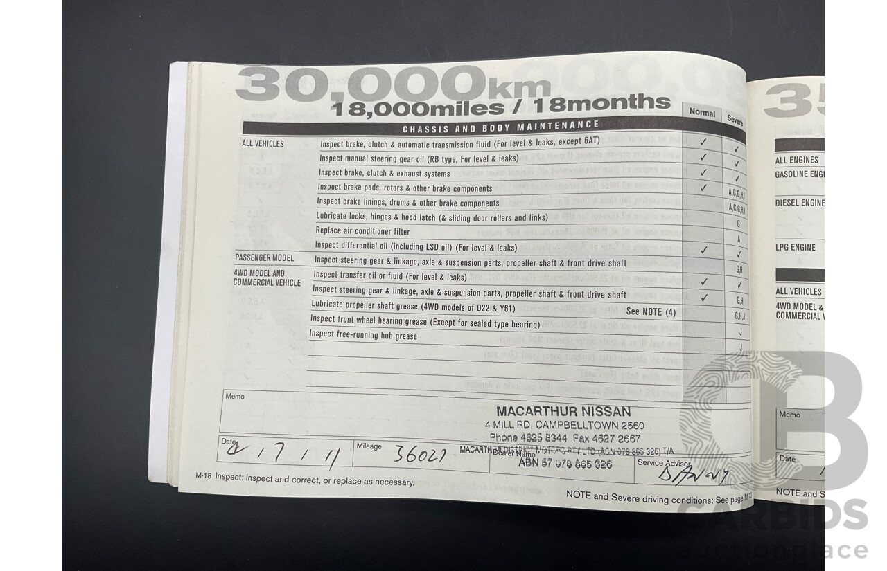 6/2009 Nissan X-Trail ST-L (4x4) T31 4d Wagon Grey 2.5L