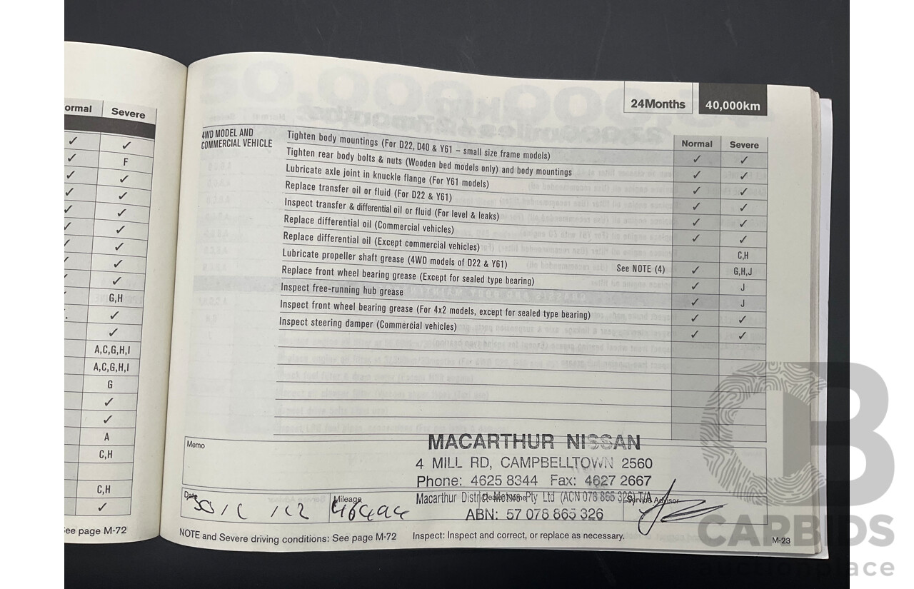 6/2009 Nissan X-Trail ST-L (4x4) T31 4d Wagon Grey 2.5L