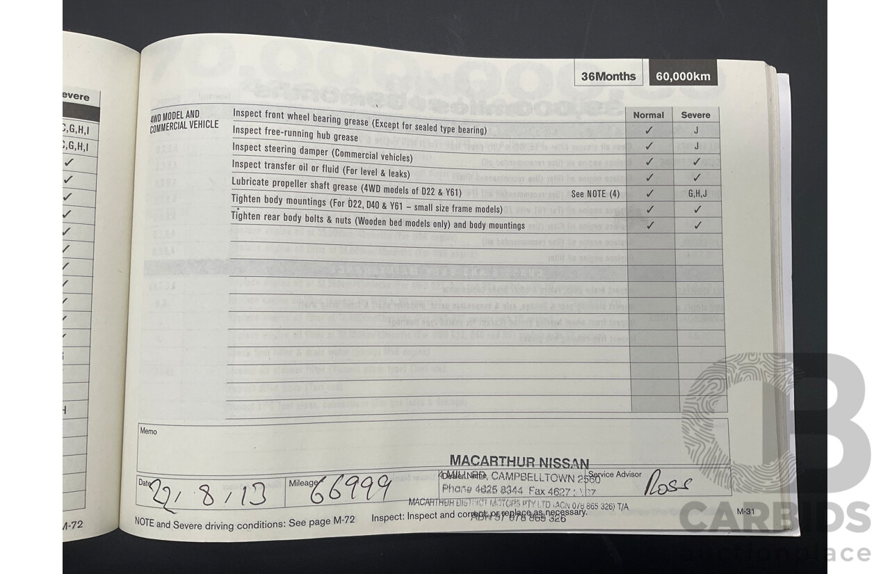 6/2009 Nissan X-Trail ST-L (4x4) T31 4d Wagon Grey 2.5L
