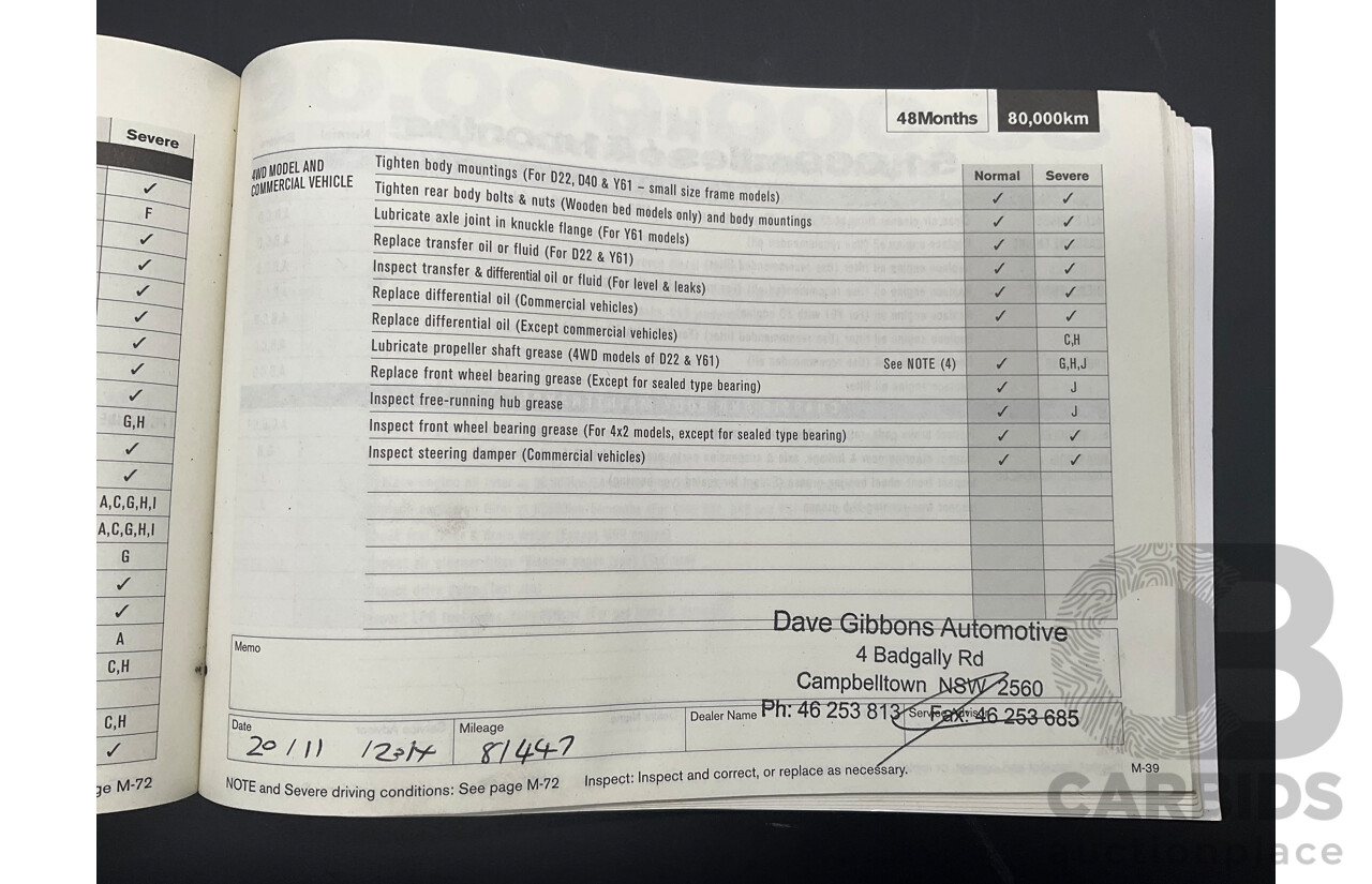 6/2009 Nissan X-Trail ST-L (4x4) T31 4d Wagon Grey 2.5L