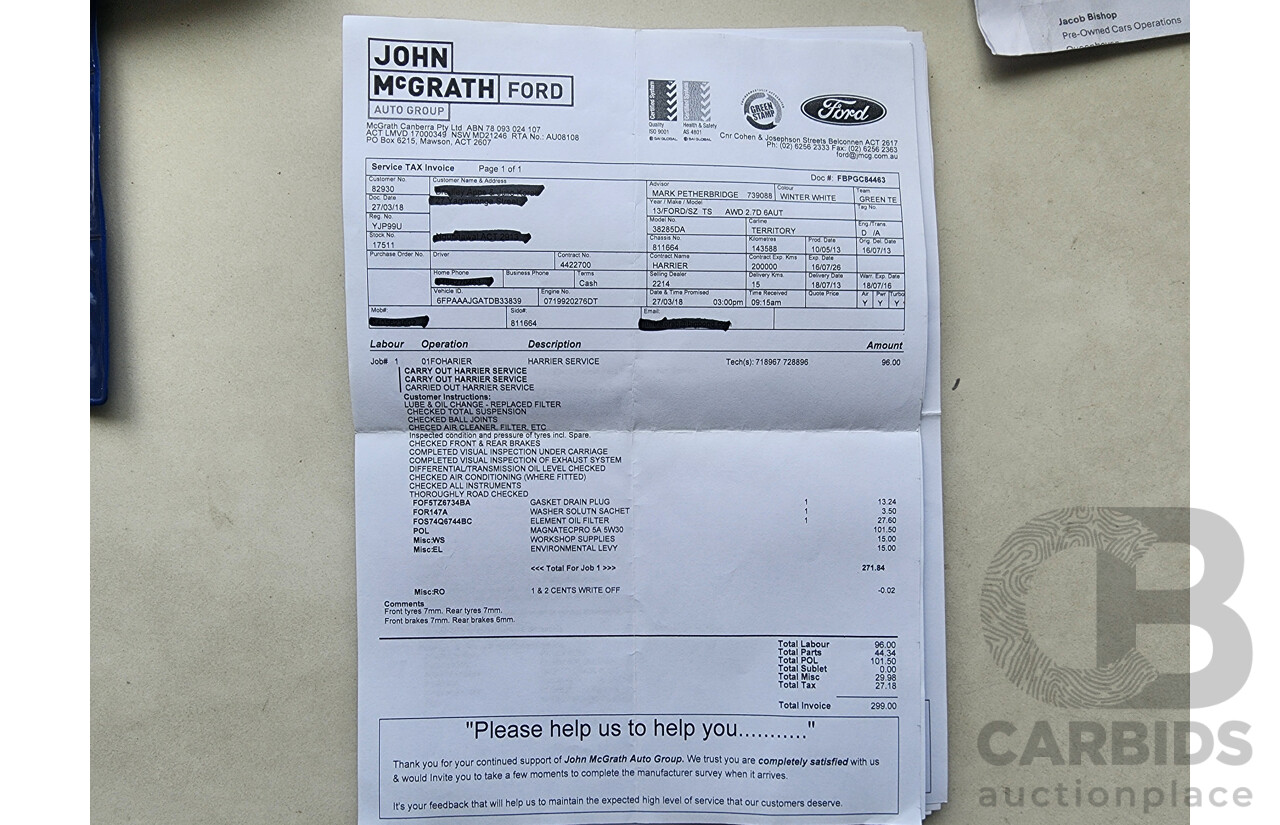 5/2013 Ford Territory TS (4x4) SZ 4d Wagon White 2.7L