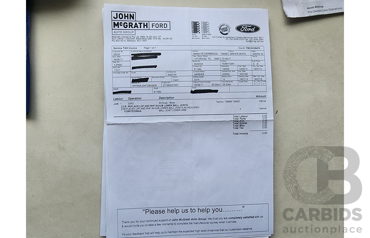 5/2013 Ford Territory TS (4x4) SZ 4d Wagon White 2.7L