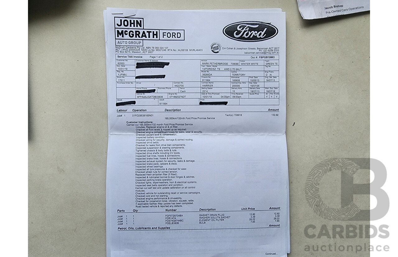 5/2013 Ford Territory TS (4x4) SZ 4d Wagon White 2.7L