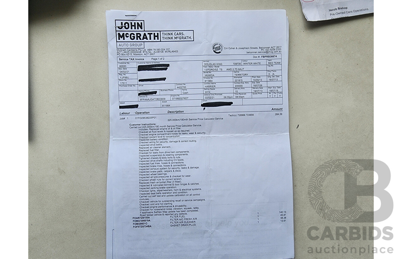 5/2013 Ford Territory TS (4x4) SZ 4d Wagon White 2.7L