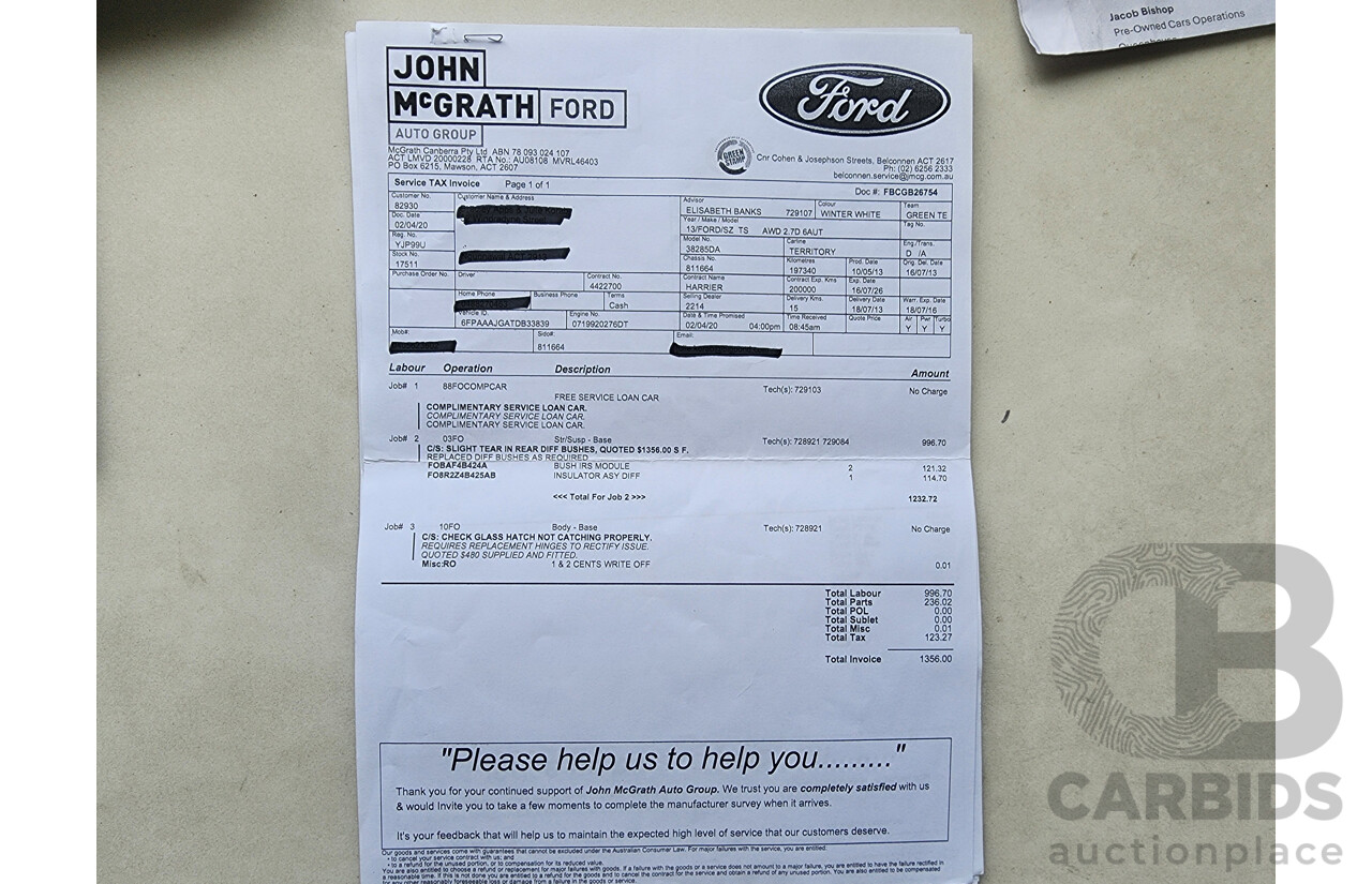 5/2013 Ford Territory TS (4x4) SZ 4d Wagon White 2.7L