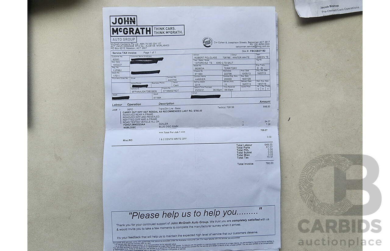 5/2013 Ford Territory TS (4x4) SZ 4d Wagon White 2.7L