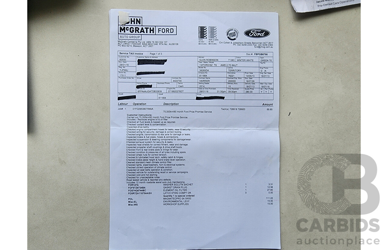 5/2013 Ford Territory TS (4x4) SZ 4d Wagon White 2.7L