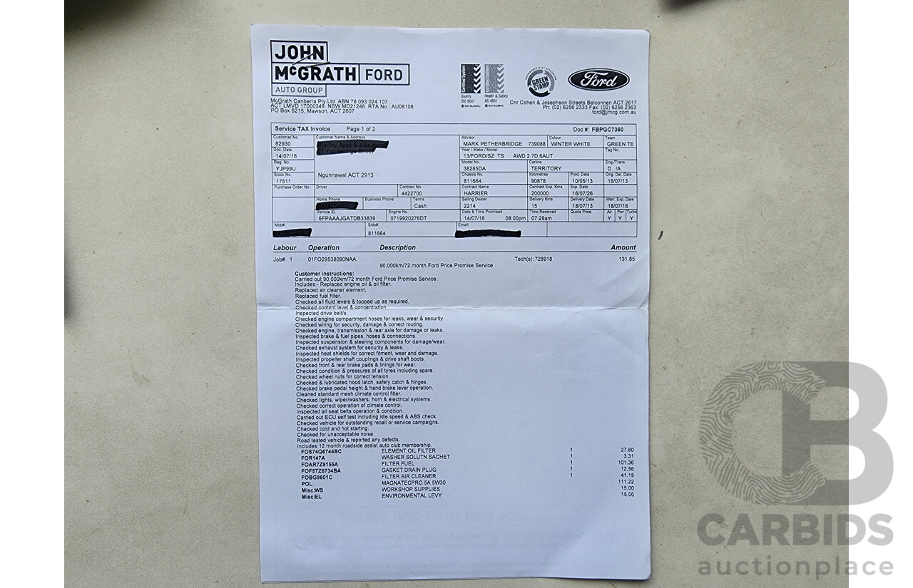 5/2013 Ford Territory TS (4x4) SZ 4d Wagon White 2.7L