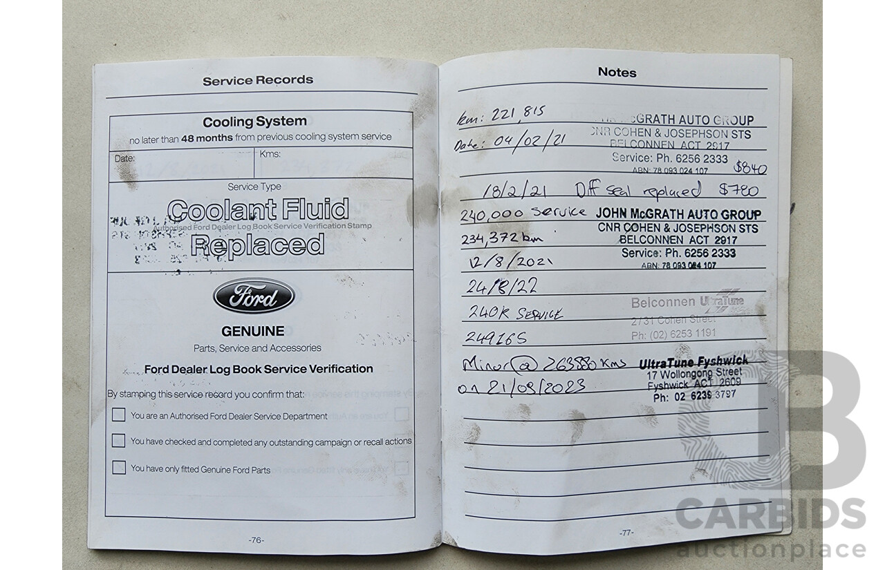 5/2013 Ford Territory TS (4x4) SZ 4d Wagon White 2.7L