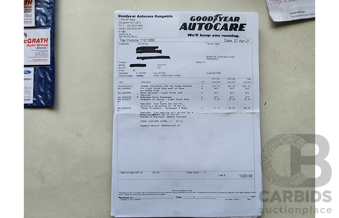 5/2013 Ford Territory TS (4x4) SZ 4d Wagon White 2.7L