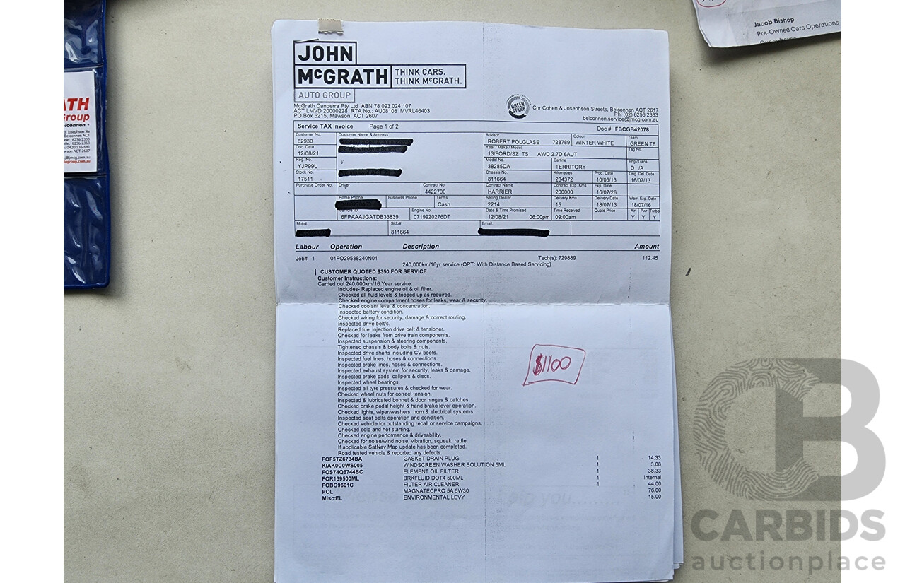 5/2013 Ford Territory TS (4x4) SZ 4d Wagon White 2.7L