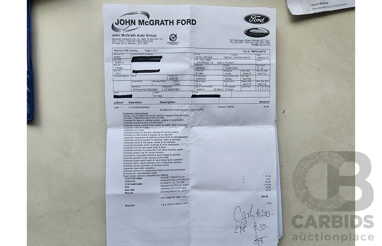 5/2013 Ford Territory TS (4x4) SZ 4d Wagon White 2.7L