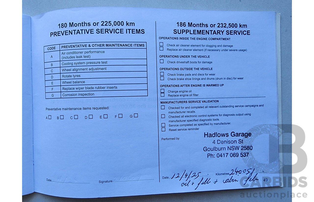 11/2008 Mitsubishi Lancer ES CJ MY09 4d Sedan Blue 2.0L