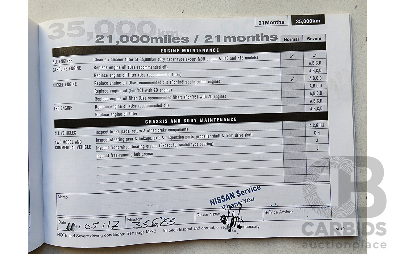 10/2013 Nissan Dualis +2 ST (4x2) J10 MY13 4d Wagon Red 2.0L