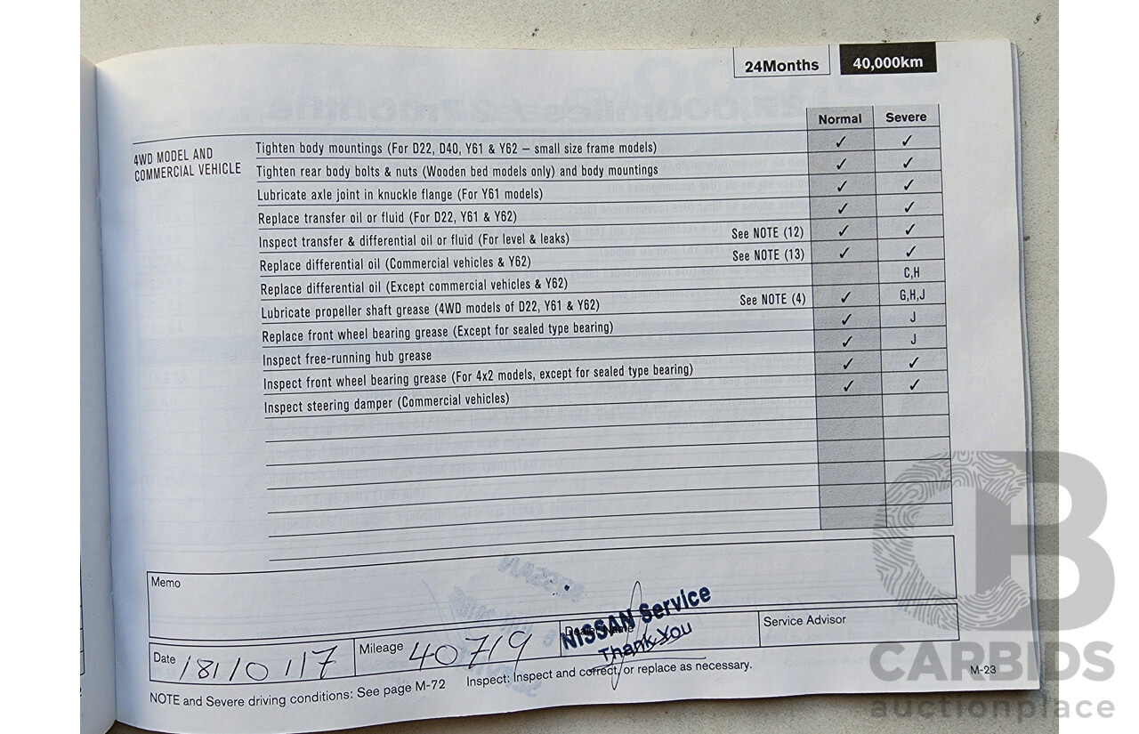 10/2013 Nissan Dualis +2 ST (4x2) J10 MY13 4d Wagon Red 2.0L