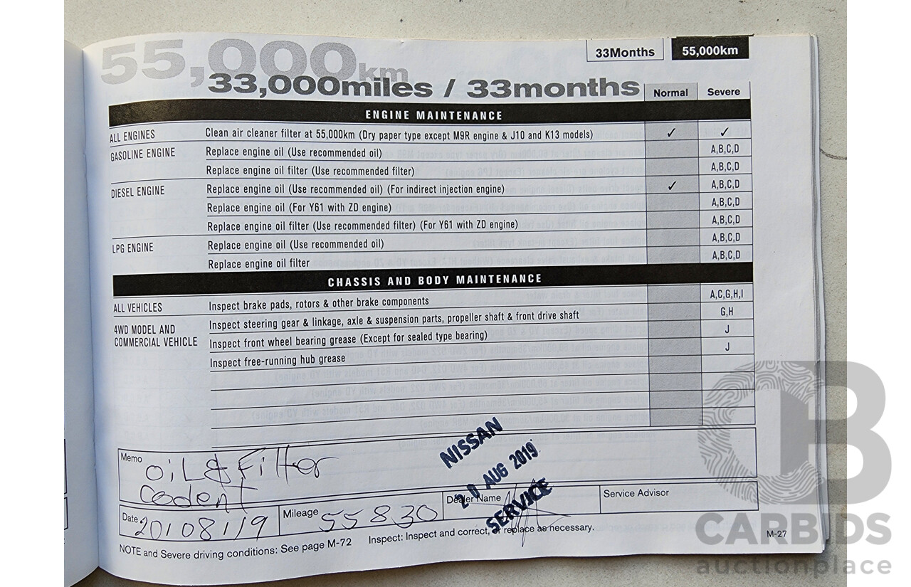 10/2013 Nissan Dualis +2 ST (4x2) J10 MY13 4d Wagon Red 2.0L